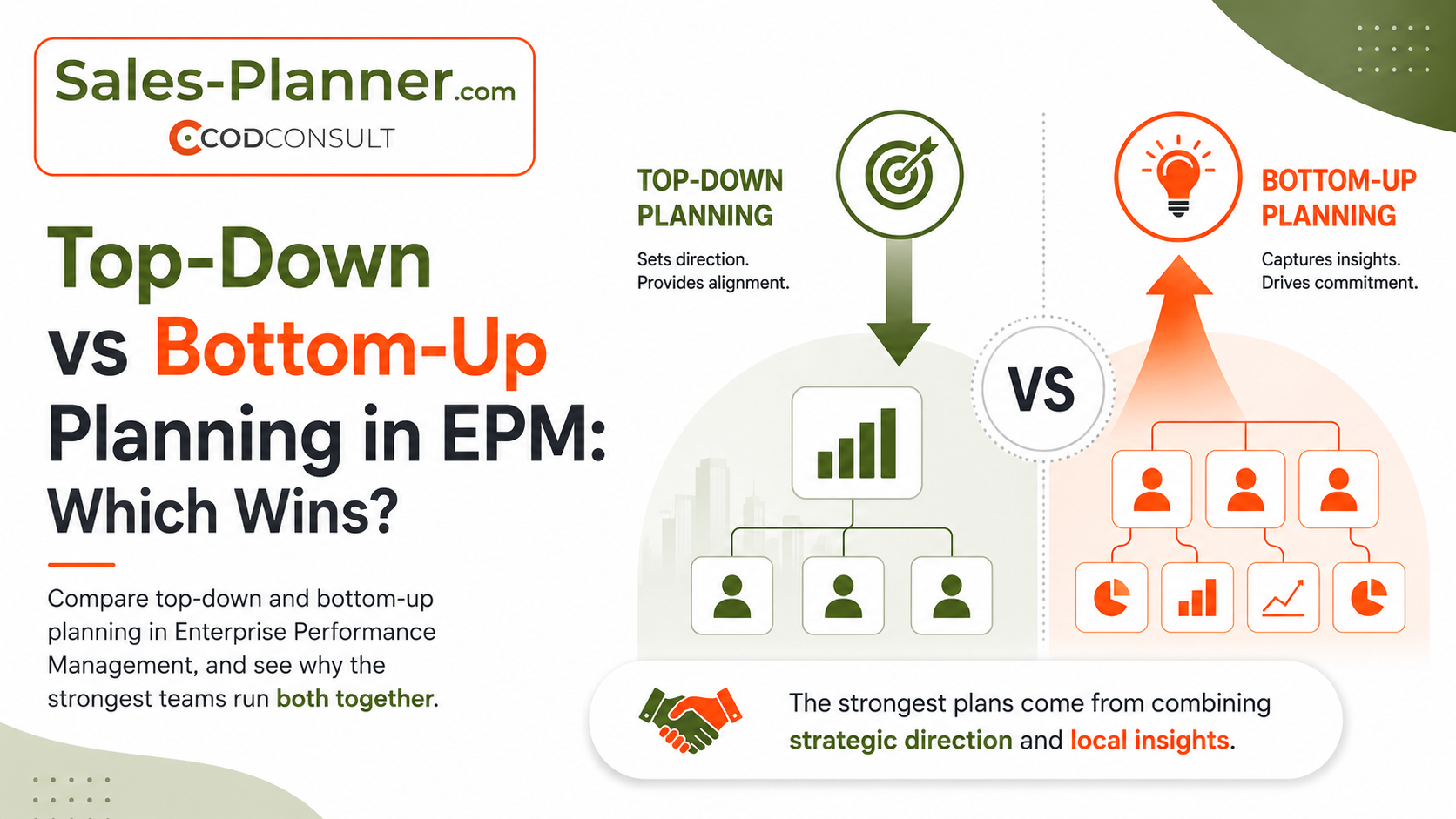 Top-Down vs. Bottom-Up-Planung im EPM: Welcher Ansatz gewinnt? – Sales-Planner.com Infografik